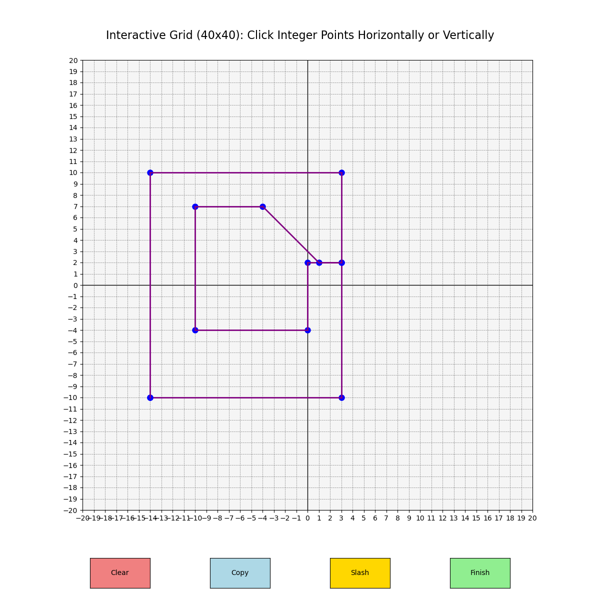 Figure_1.png